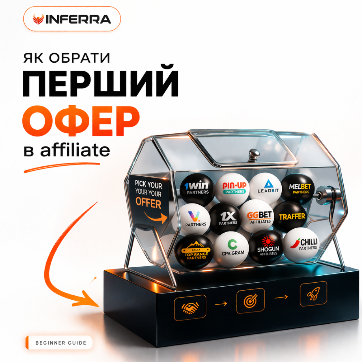 How to choose your first offer in affiliate marketing: a guide for beginners